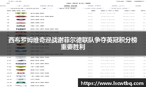 西布罗姆维奇迎战谢菲尔德联队争夺英冠积分榜重要胜利